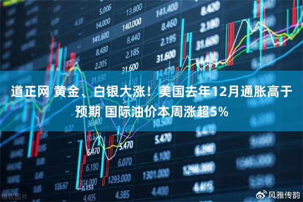 道正网 黄金、白银大涨！美国去年12月通胀高于预期 国际油价本周涨超5%