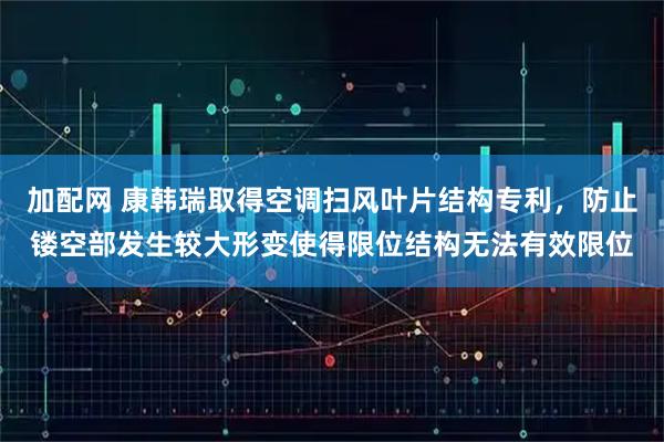 加配网 康韩瑞取得空调扫风叶片结构专利，防止镂空部发生较大形变使得限位结构无法有效限位