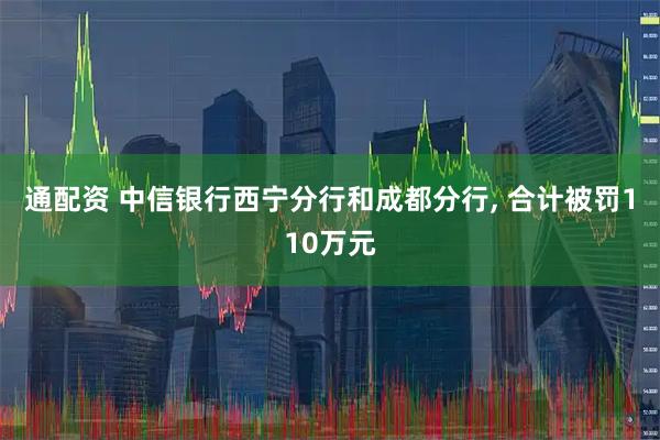 通配资 中信银行西宁分行和成都分行, 合计被罚110万元