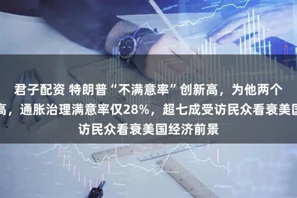君子配资 特朗普“不满意率”创新高，为他两个任期中最高，通胀治理满意率仅28%，超七成受访民众看衰美国经济前景
